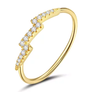 (afbeelding voor) Pandora Style Eenvoudig - Meteor Ring - BSR205
